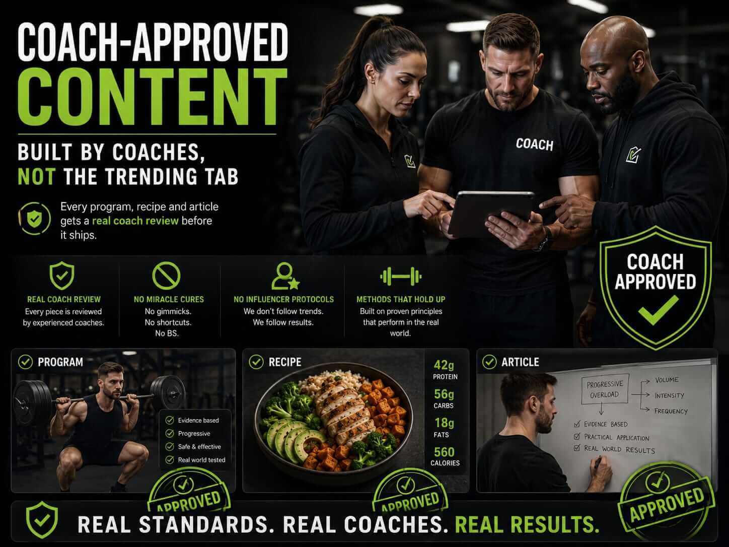 Built by coaches, not the trending tab