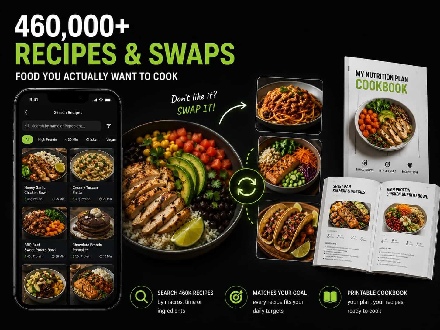 Food you actually want to cook