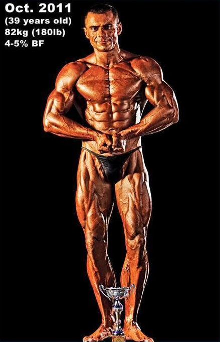 Before and After Gymzilla Tribe Old School Full Body Program from Sasa Dimitrijevic