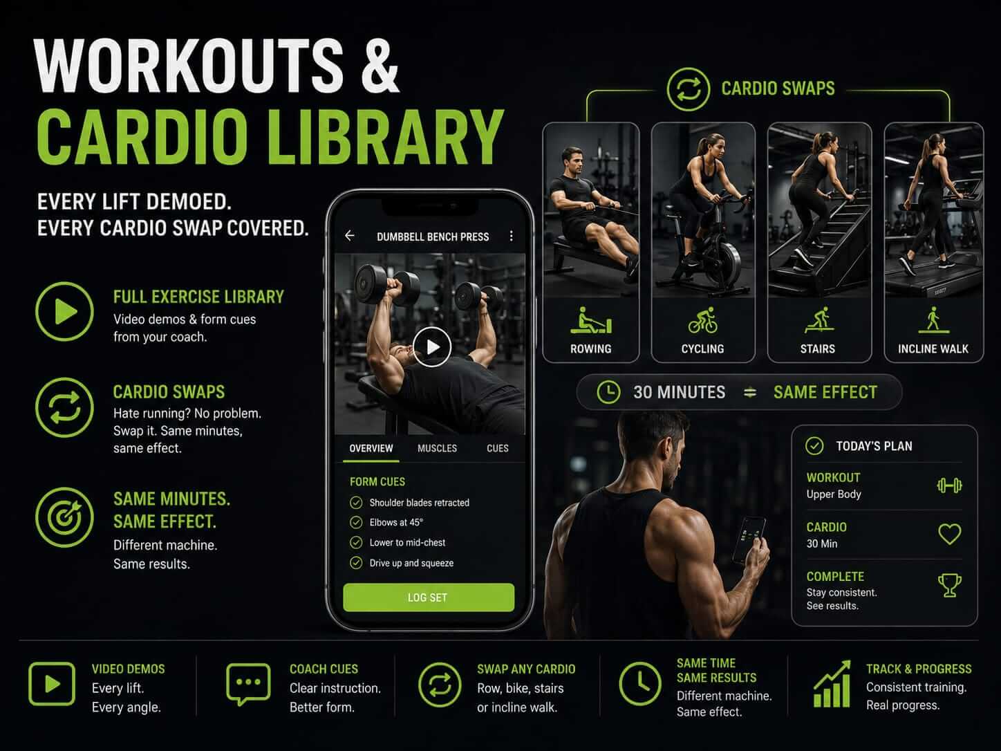 Every lift demoed. Every cardio swap covered.